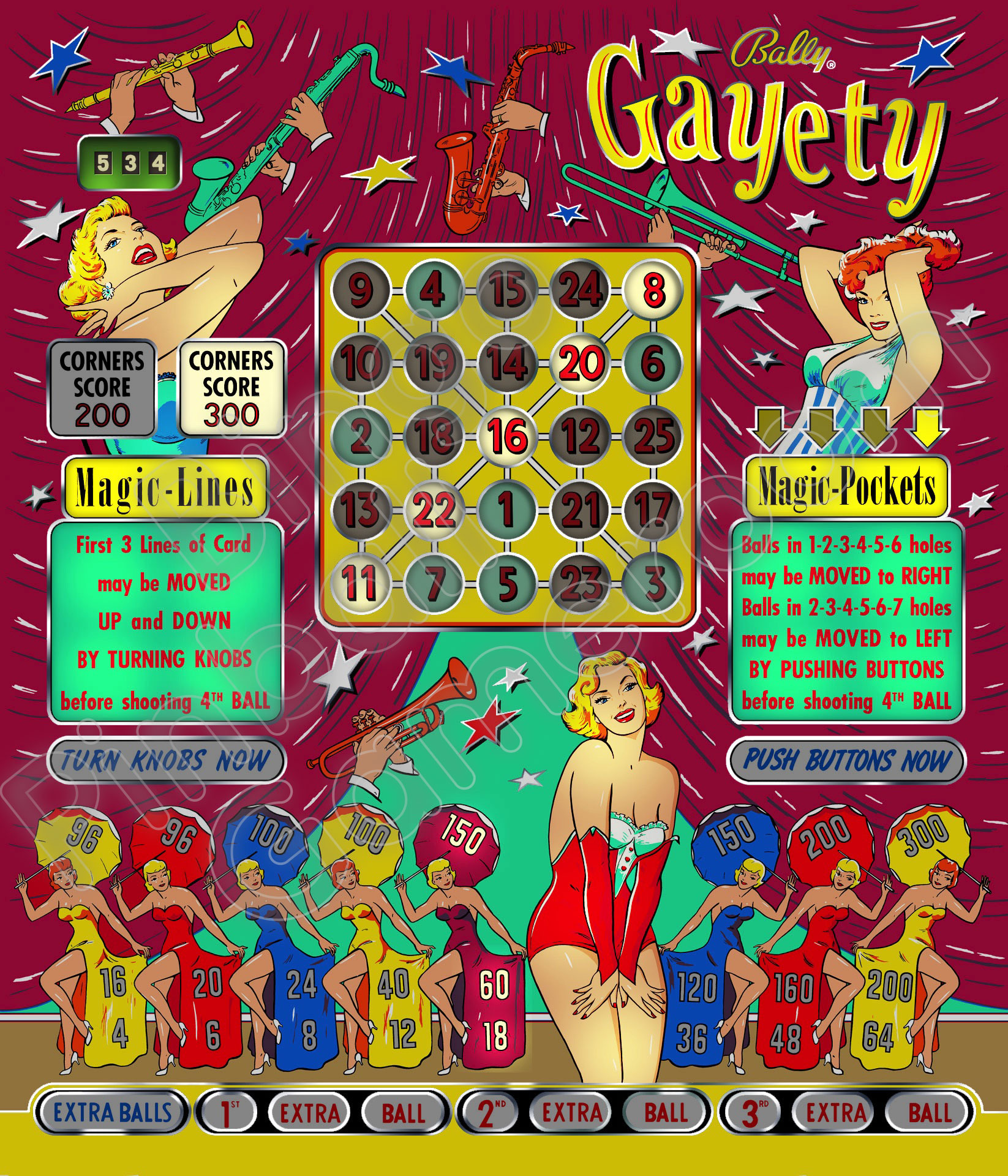 Bally Gayety