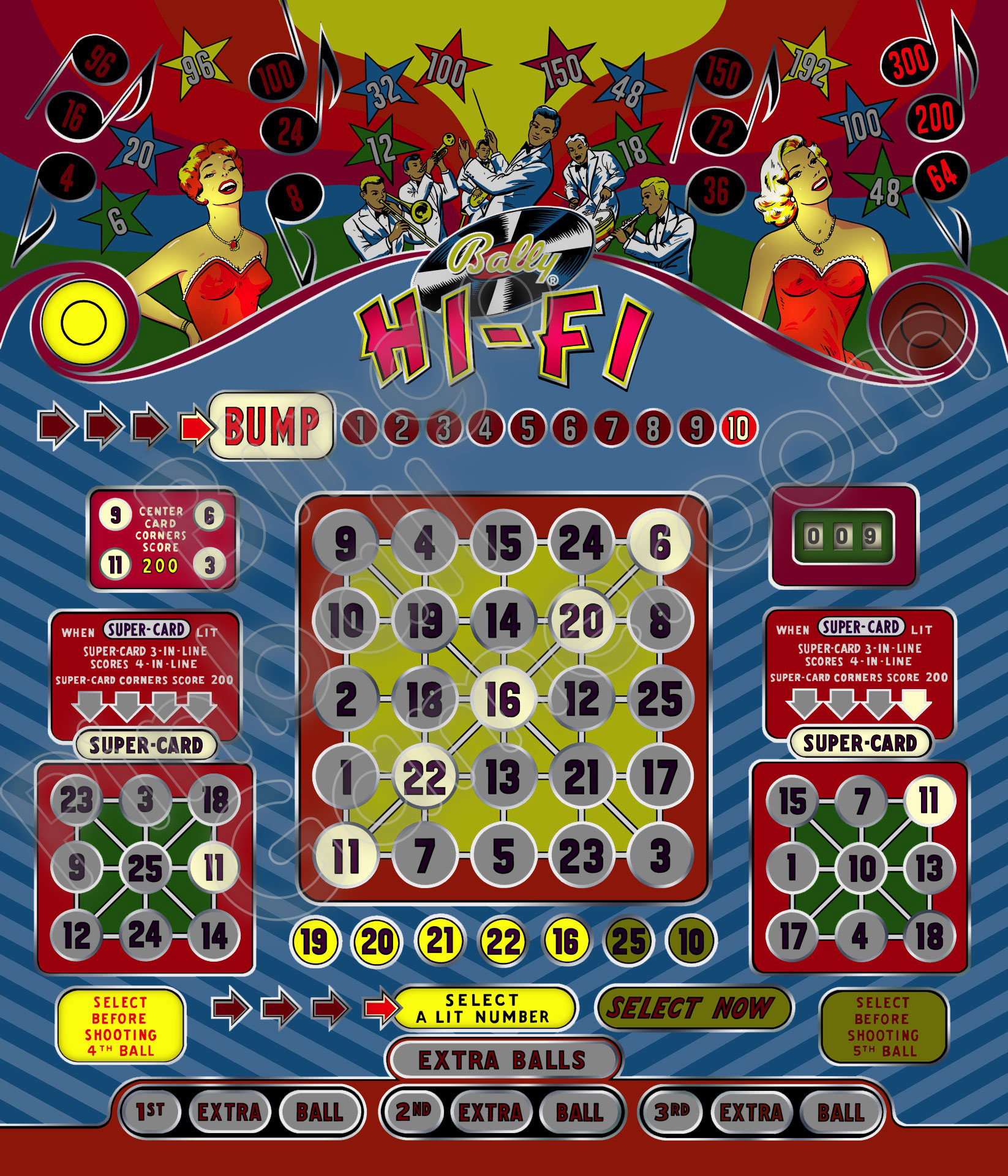 Bally Hi-Fi