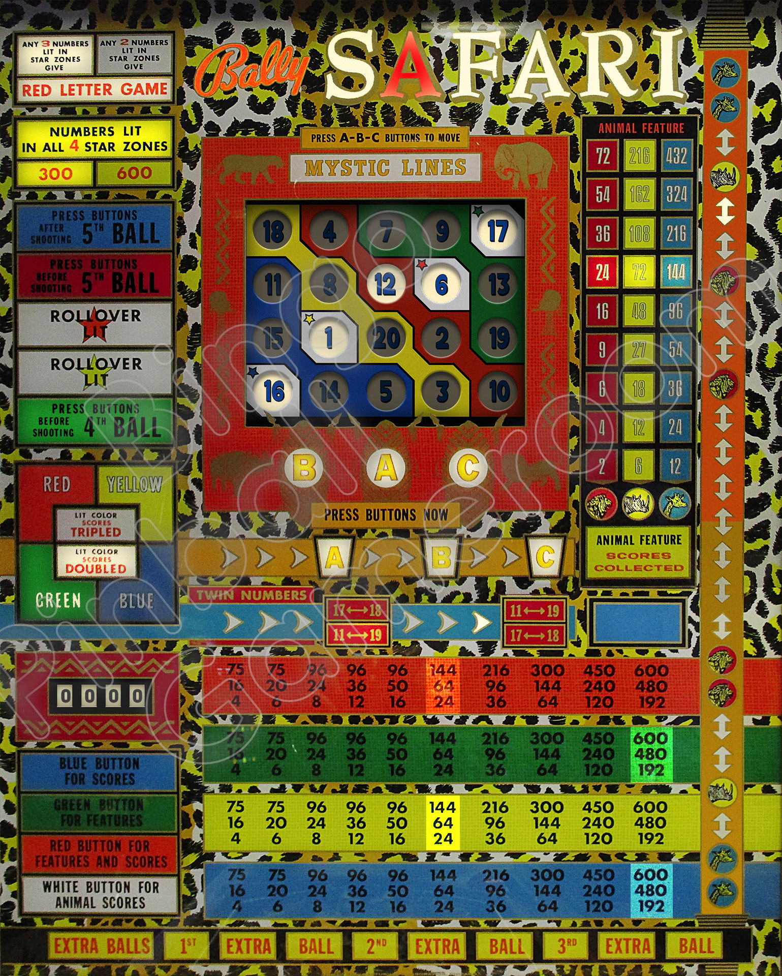 Bally Safari