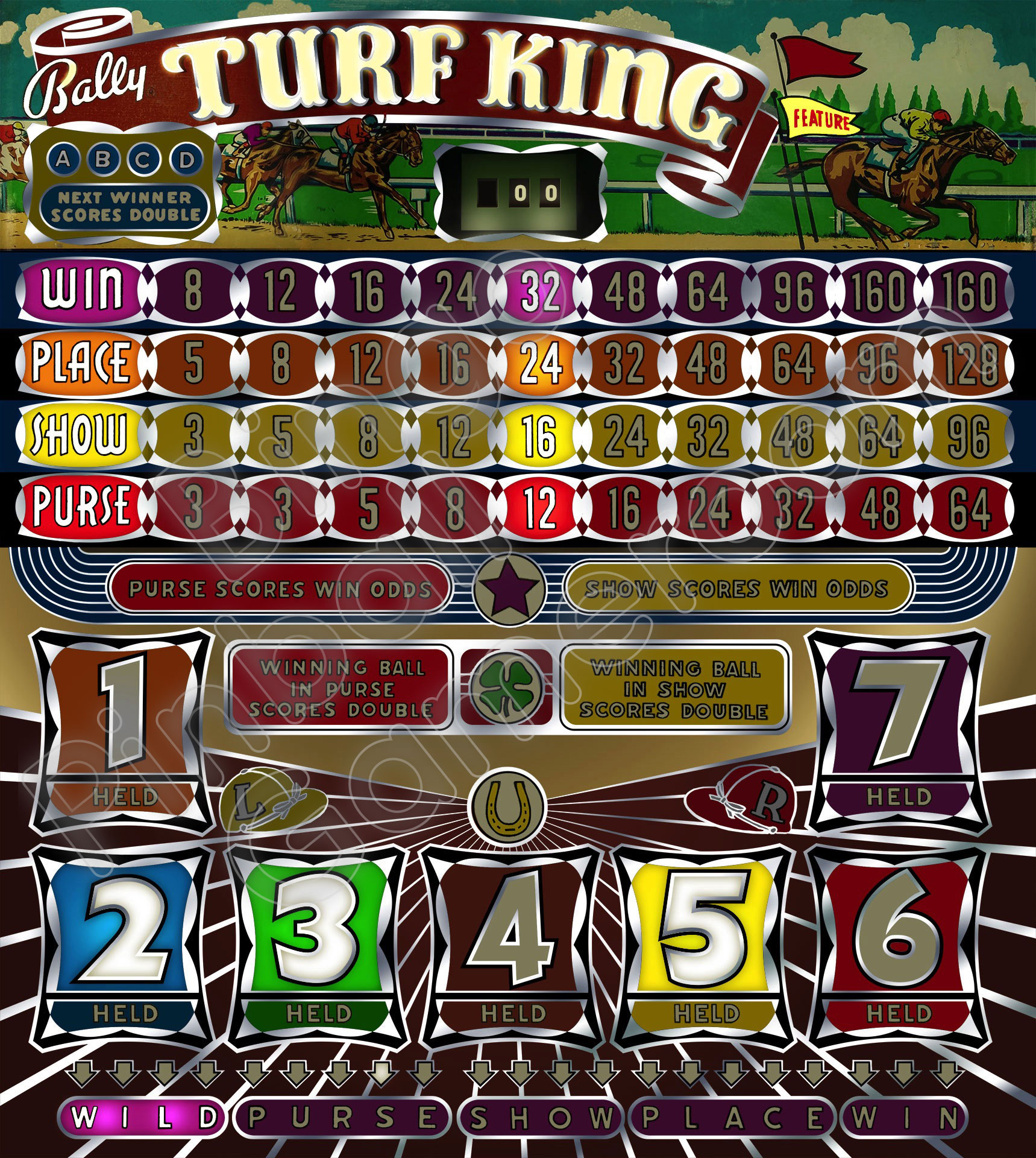 Bally Turf King